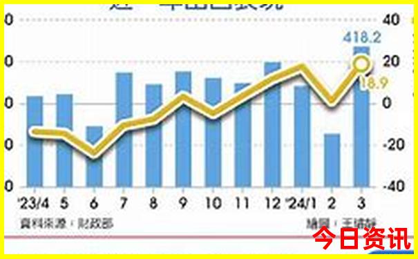 2025新澳门精准四肖期期中特公开