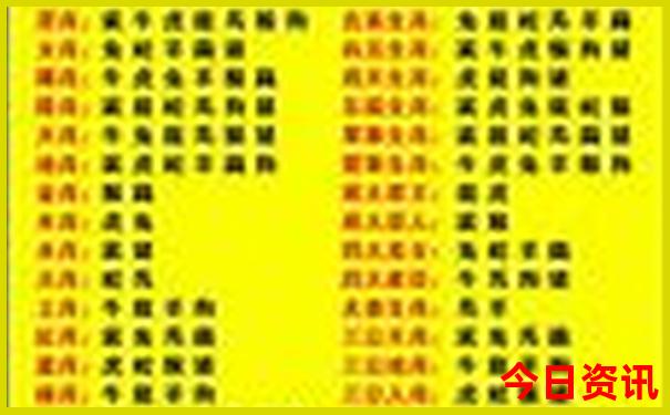湖北省内旅游景点