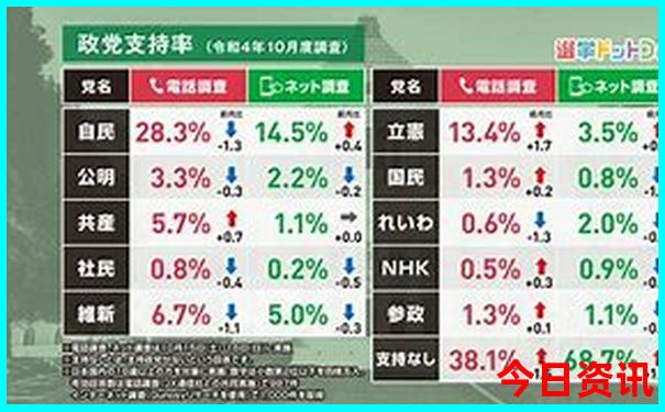 鹤壁市旅游景点排名前十名